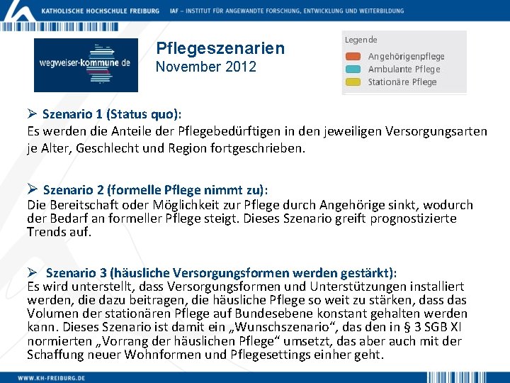 Pflegeszenarien November 2012 Ø Szenario 1 (Status quo): Es werden die Anteile der Pflegebedürftigen