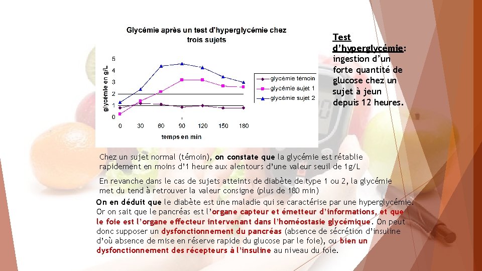 Test d’hyperglycémie: ingestion d’un forte quantité de glucose chez un sujet à jeun depuis