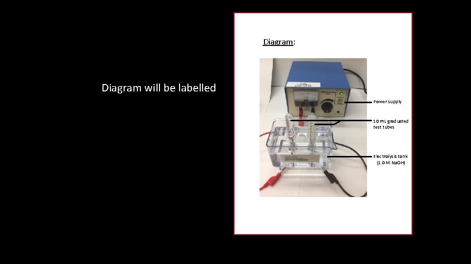 Diagram: Diagram will be labelled Power supply 10 m. L graduated test tubes Electrolysis