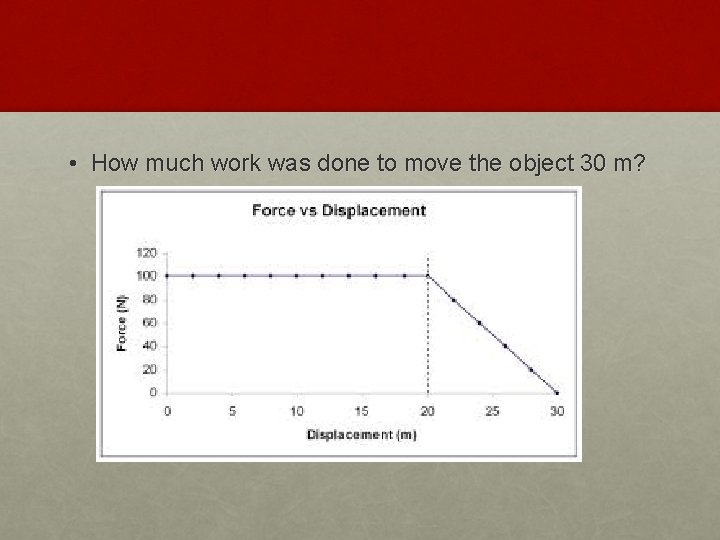  • How much work was done to move the object 30 m? 