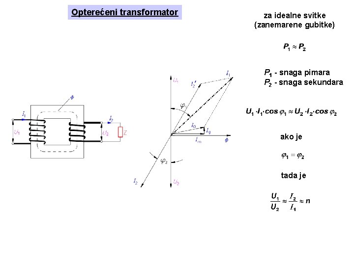 Opterećeni transformator za idealne svitke (zanemarene gubitke) P 1 - snaga pimara P 2