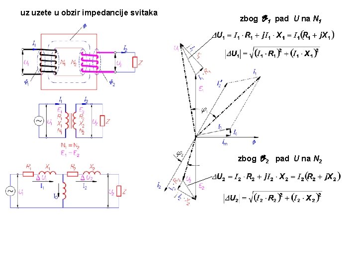 uz uzete u obzir impedancije svitaka zbog 1 pad U na N 1 zbog