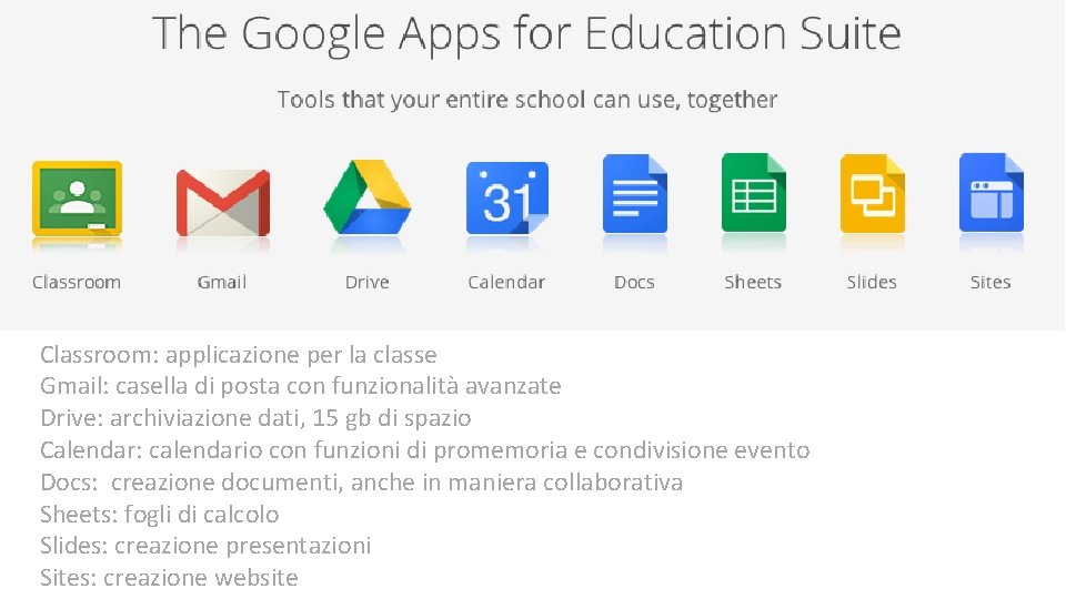 GOOGLE SUITE Classroom: applicazione per la classe Gmail: casella di posta con funzionalità avanzate