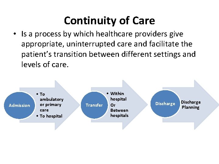 Continuity of Care • Is a process by which healthcare providers give appropriate, uninterrupted