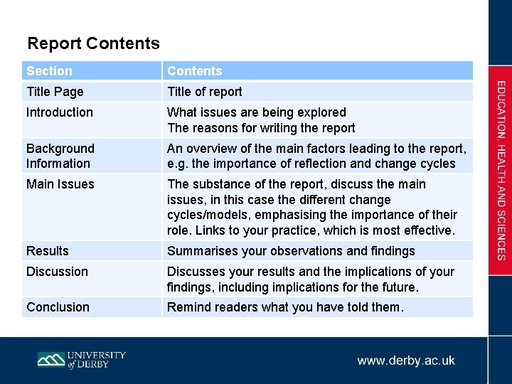 Report Contents Section Contents Title Page Title of report Introduction What issues are being