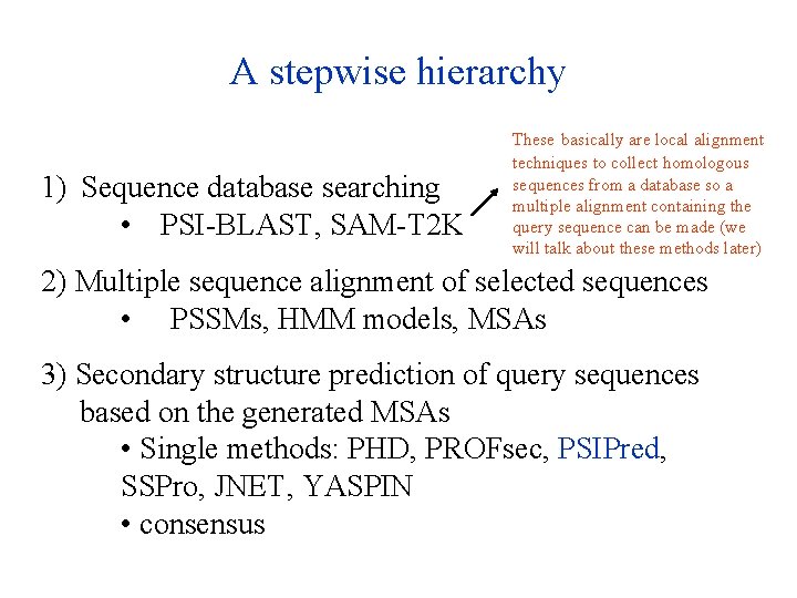 A stepwise hierarchy 1) Sequence database searching • PSI-BLAST, SAM-T 2 K These basically