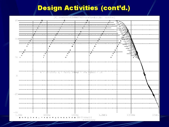 Design Activities (cont’d. ) 