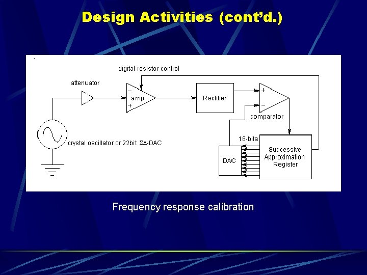 Design Activities (cont’d. ) Frequency response calibration 