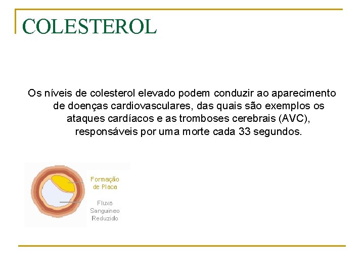 COLESTEROL Os níveis de colesterol elevado podem conduzir ao aparecimento de doenças cardiovasculares, das