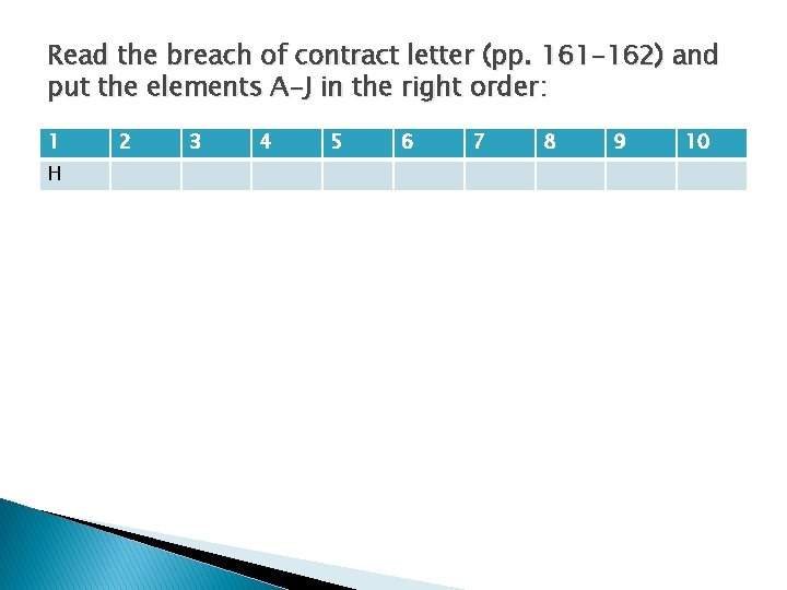 Read the breach of contract letter (pp. 161 -162) and put the elements A-J
