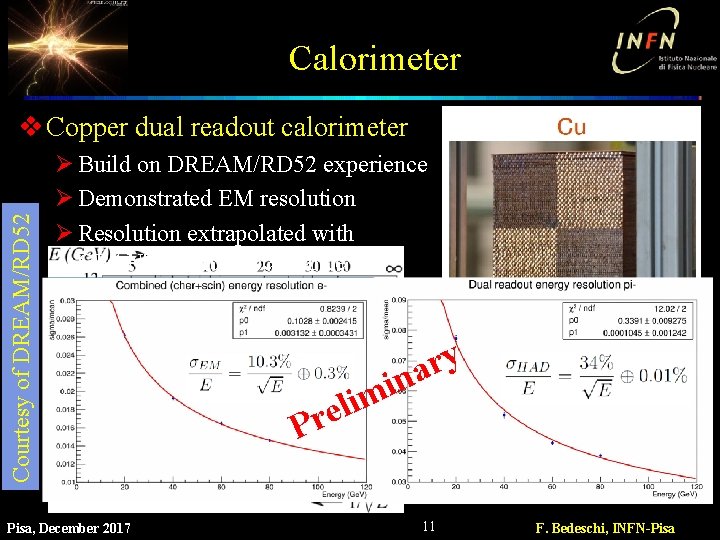 Calorimeter Courtesy of DREAM/RD 52 v Copper dual readout calorimeter Ø Build on DREAM/RD