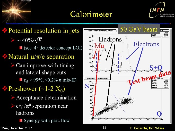 Calorimeter 50 Ge. V beam Hadrons Electrons Mu v Test S S+Q ta a