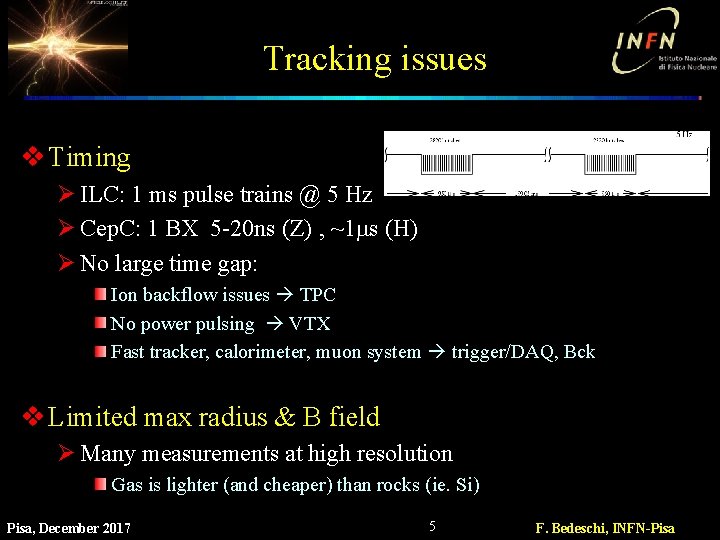 Tracking issues v Timing Ø ILC: 1 ms pulse trains @ 5 Hz Ø