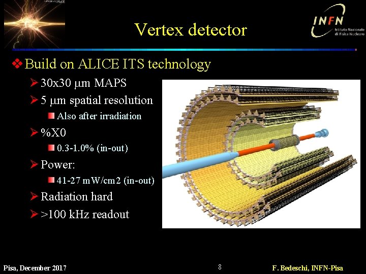 Vertex detector v Build on ALICE ITS technology Ø 30 x 30 mm MAPS