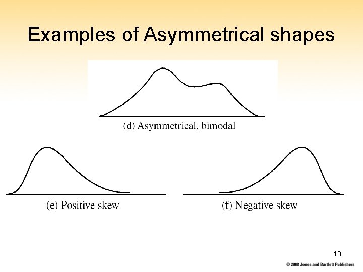 Examples of Asymmetrical shapes 10 