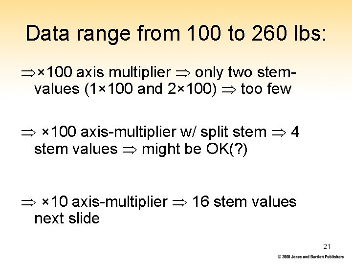 Data range from 100 to 260 lbs: × 100 axis multiplier only two stemvalues