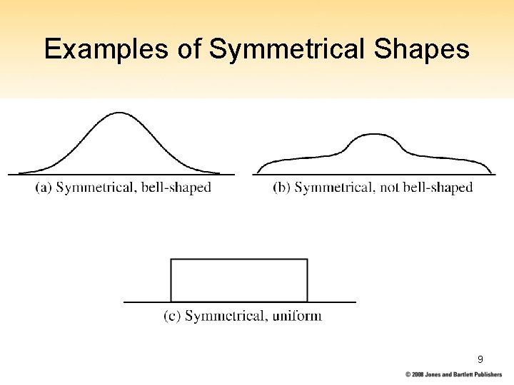 Examples of Symmetrical Shapes 9 