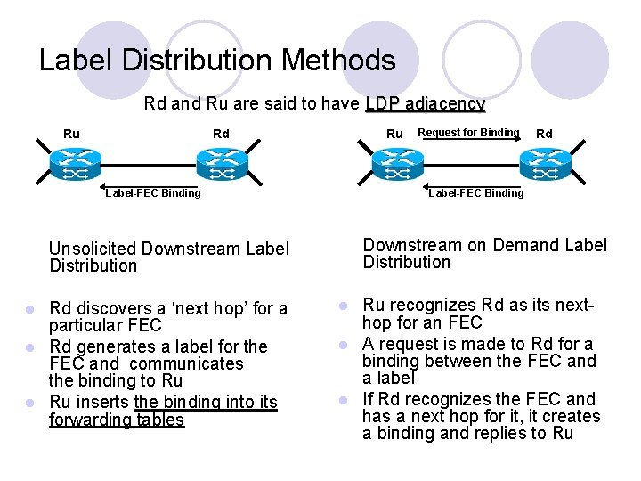 Label Distribution Methods Rd and Ru are said to have LDP adjacency Ru Rd