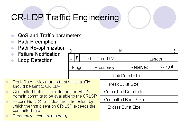 CR-LDP Traffic Engineering l l l Qo. S and Traffic parameters Path Preemption Path