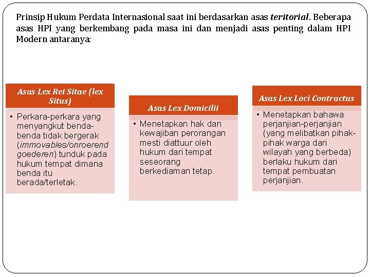 Prinsip Hukum Perdata Internasional saat ini berdasarkan asas teritorial. Beberapa asas HPI yang berkembang