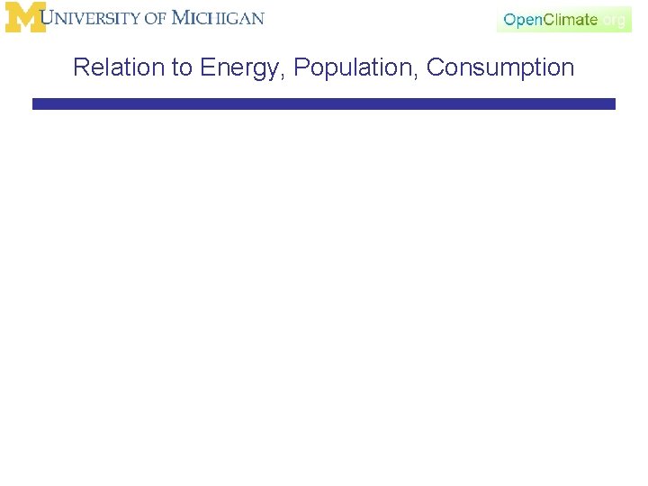 Relation to Energy, Population, Consumption 