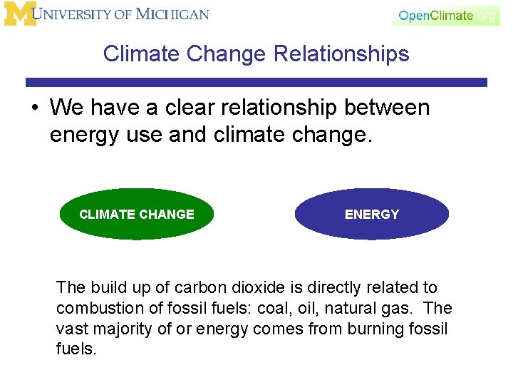 Climate Change Relationships • We have a clear relationship between energy use and climate