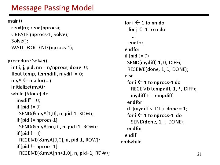 Message Passing Model main() read(n); read(nprocs); CREATE (nprocs-1, Solve); Solve(); WAIT_FOR_END (nprocs-1); procedure Solve()