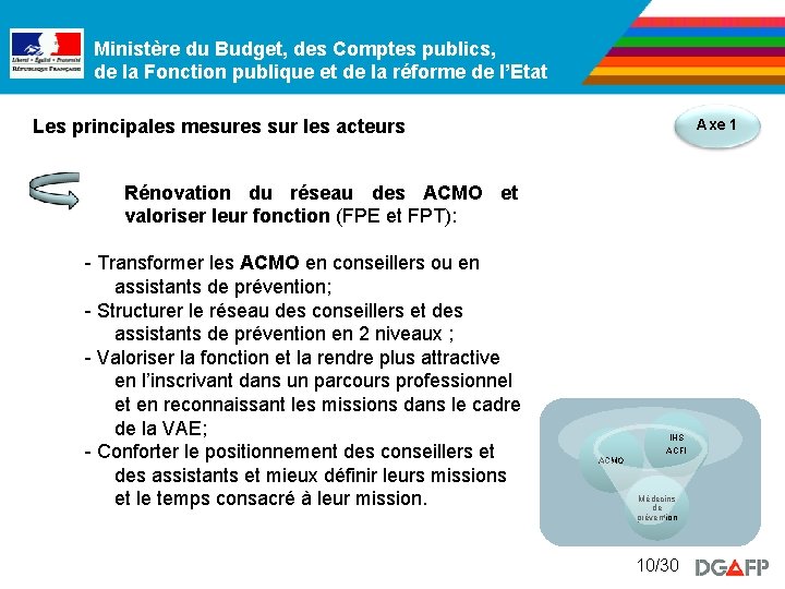 Ministère du Budget, des Comptes publics, de la Fonction publique et de la réforme