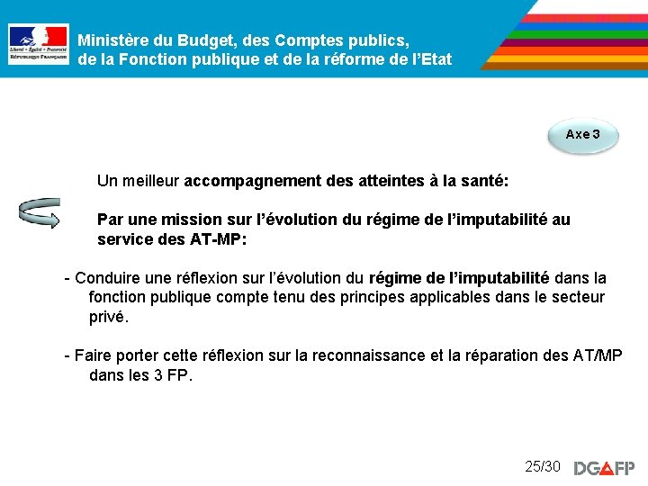 Ministère du Budget, des Comptes publics, de la Fonction publique et de la réforme