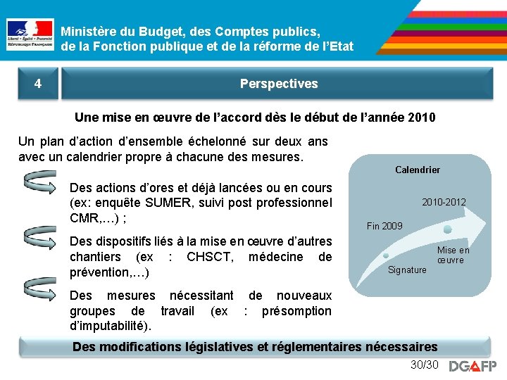 Ministère du Budget, des Comptes publics, de la Fonction publique et de la réforme