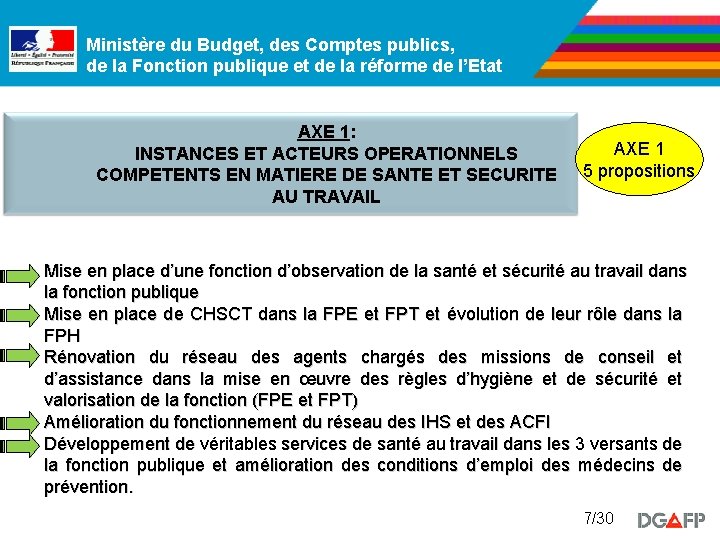 Ministère du Budget, des Comptes publics, de la Fonction publique et de la réforme