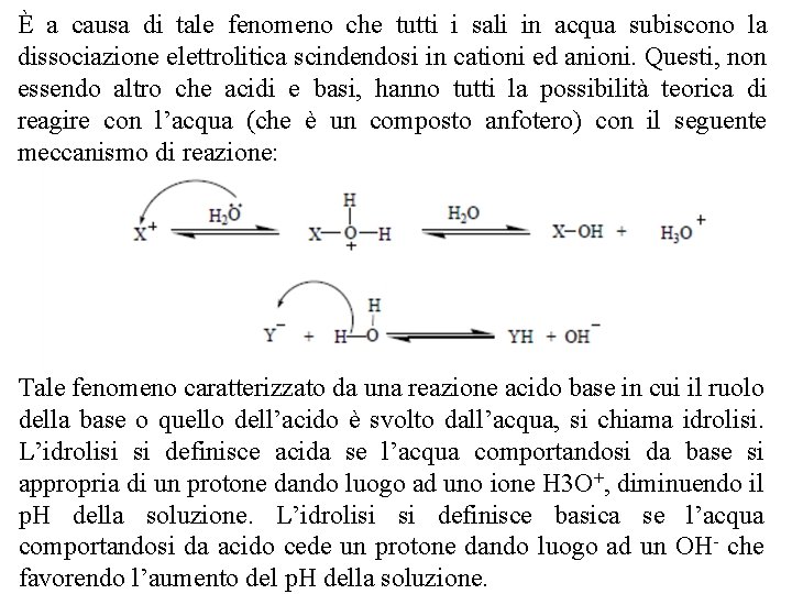 È a causa di tale fenomeno che tutti i sali in acqua subiscono la