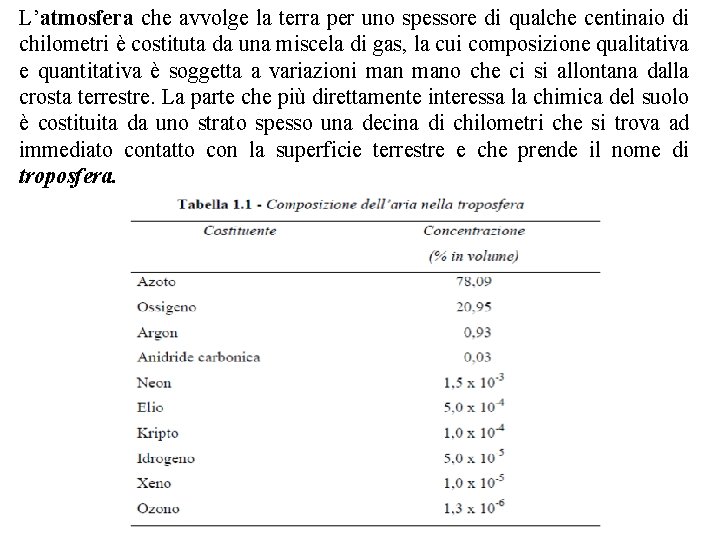 L’atmosfera che avvolge la terra per uno spessore di qualche centinaio di chilometri è