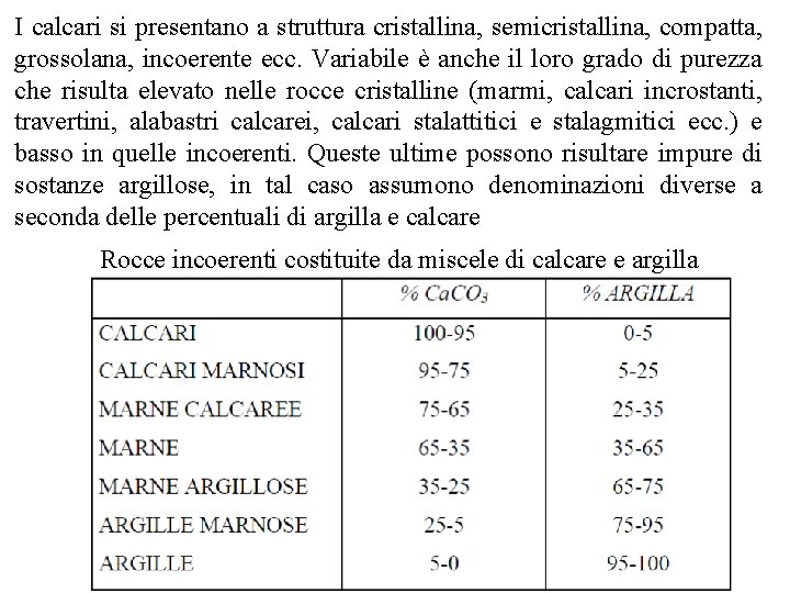 I calcari si presentano a struttura cristallina, semicristallina, compatta, grossolana, incoerente ecc. Variabile è