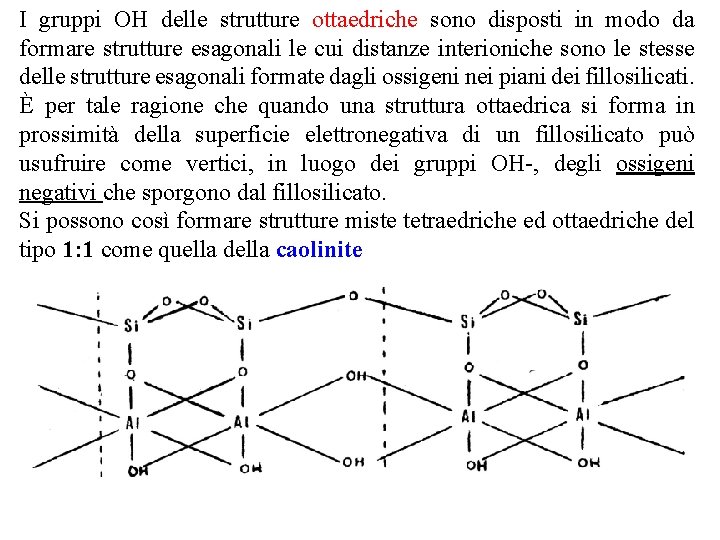I gruppi OH delle strutture ottaedriche sono disposti in modo da formare strutture esagonali