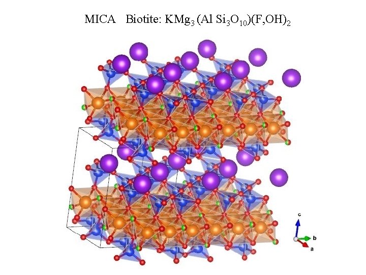 MICA Biotite: KMg 3 (Al Si 3 O 10)(F, OH)2 