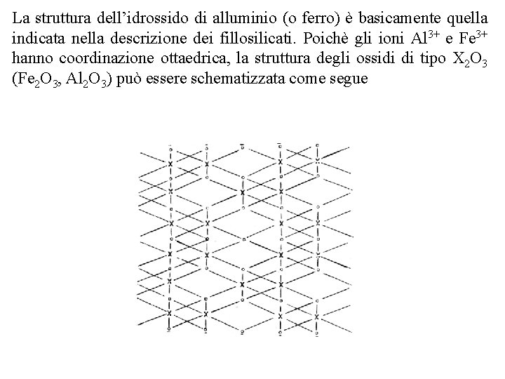 La struttura dell’idrossido di alluminio (o ferro) è basicamente quella indicata nella descrizione dei