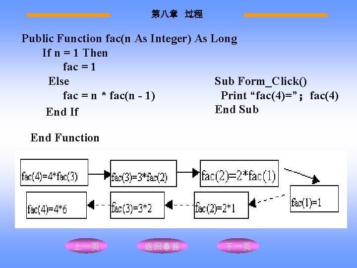 第八章 过程 Public Function fac(n As Integer) As Long If n = 1 Then