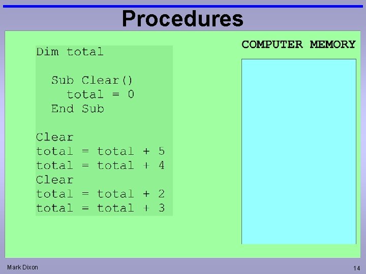 Procedures Mark Dixon 14 Procedures Mark Dixon 14