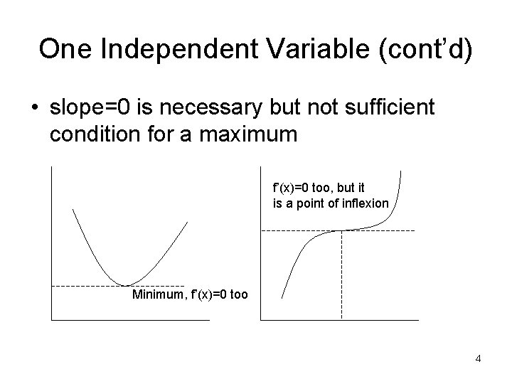 One Independent Variable (cont’d) • slope=0 is necessary but not sufficient condition for a