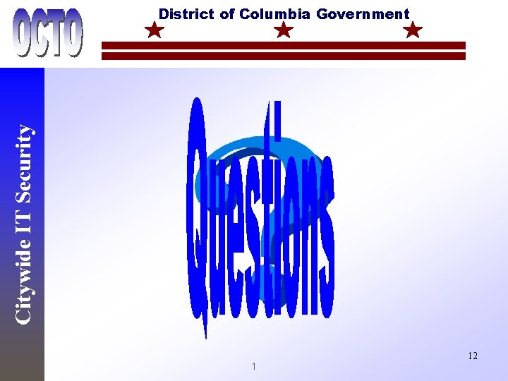 Citywide IT Security District of Columbia Government 1 12 12 