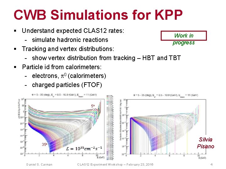 CWB Simulations for KPP § Understand expected CLAS 12 rates: Work in - simulate