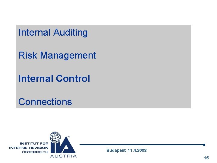 Internal Auditing Risk Management Internal Control Connections Budapest, 11. 4. 2008 15 