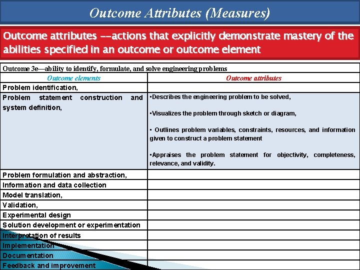 Outcome Attributes (Measures) Outcome attributes --actions that explicitly demonstrate mastery of the abilities specified