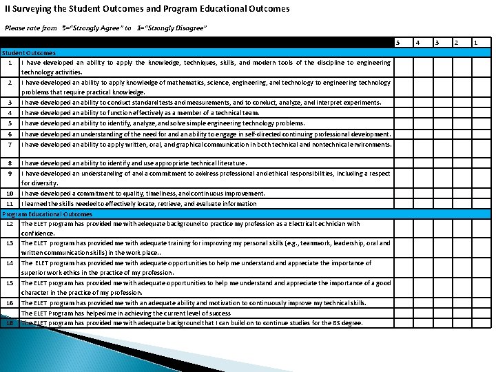 II Surveying the Student Outcomes and Program Educational Outcomes Please rate from 5=“Strongly Agree”