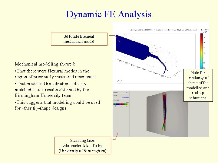 Dynamic FE Analysis 3 d Finite Element mechanical model Mechanical modelling showed; • That