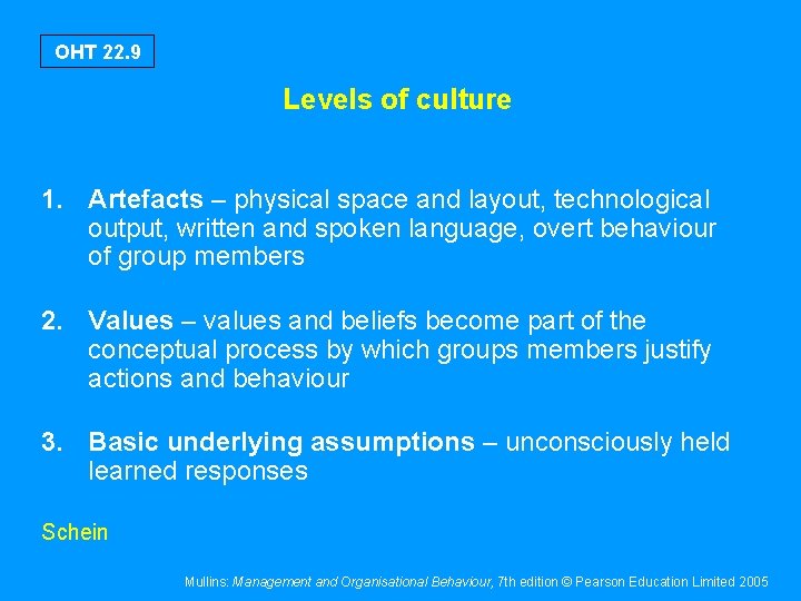 OHT 22. 9 Levels of culture 1. Artefacts – physical space and layout, technological