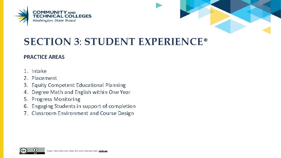 SECTION 3: STUDENT EXPERIENCE* PRACTICE AREAS 1. 2. 3. 4. 5. 6. 7. Intake