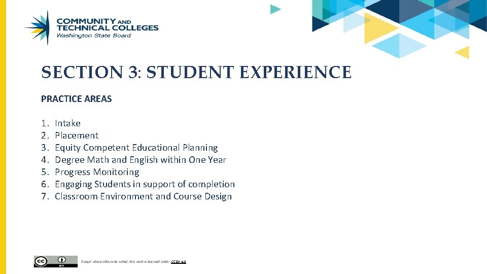 SECTION 3: STUDENT EXPERIENCE PRACTICE AREAS 1. 2. 3. 4. 5. 6. 7. Intake
