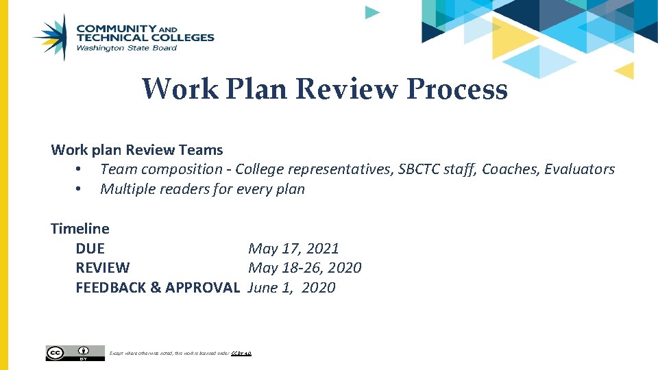 Work Plan Review Process Work plan Review Teams • Team composition - College representatives,